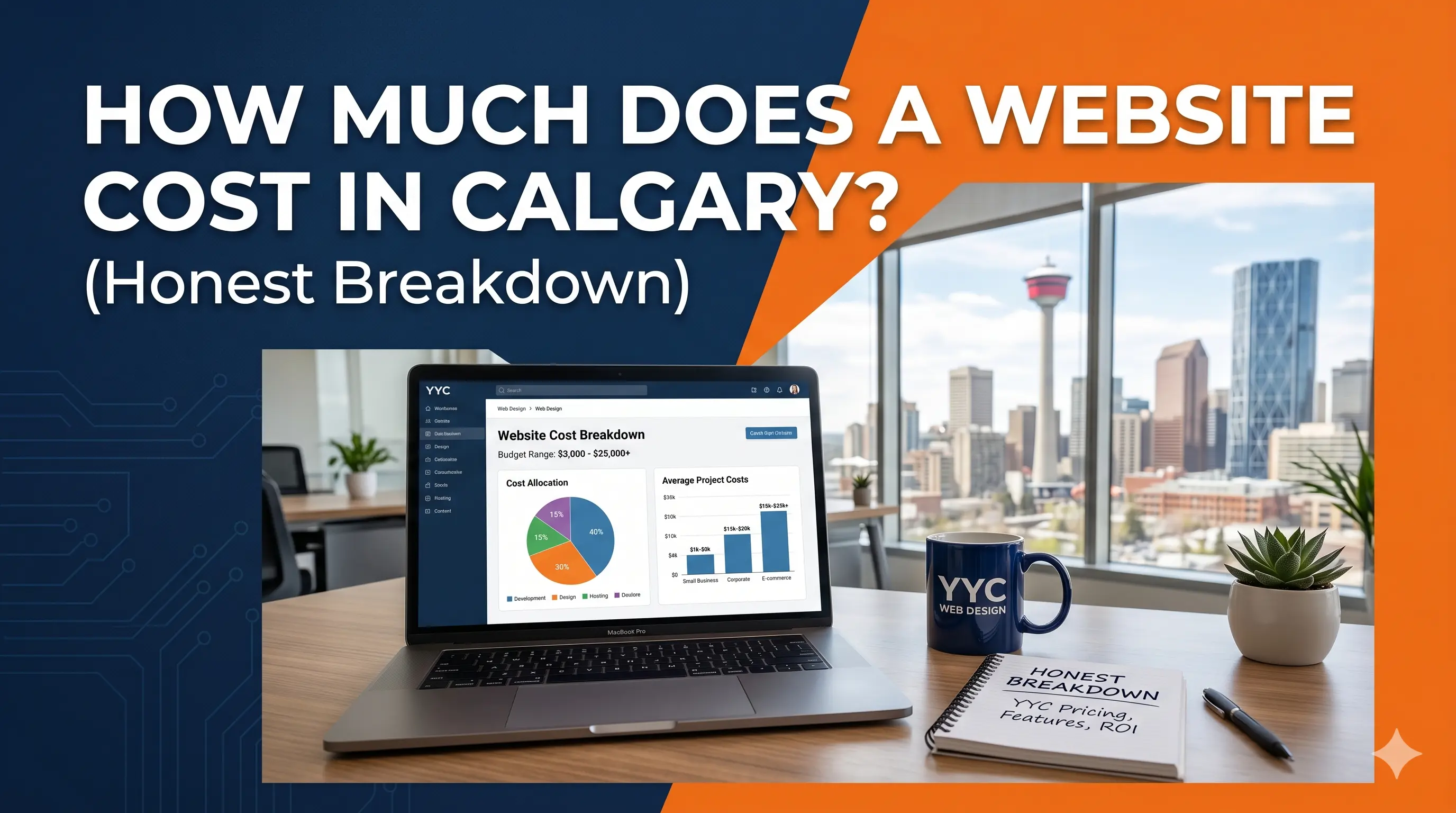 How Much Does a Website Cost in Calgary